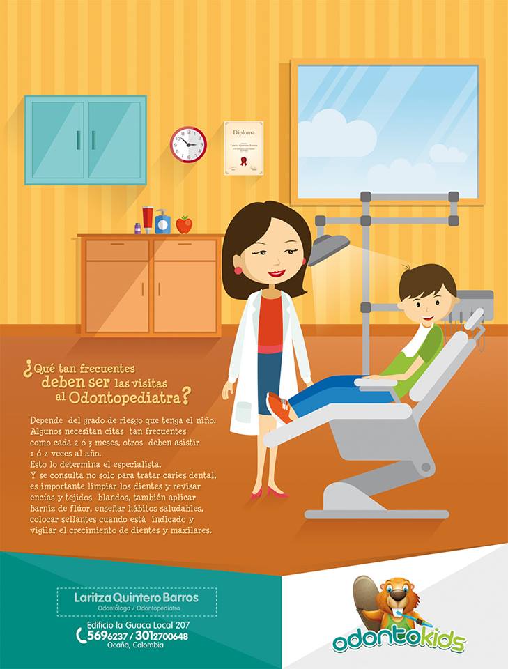 Odontokids mini 3